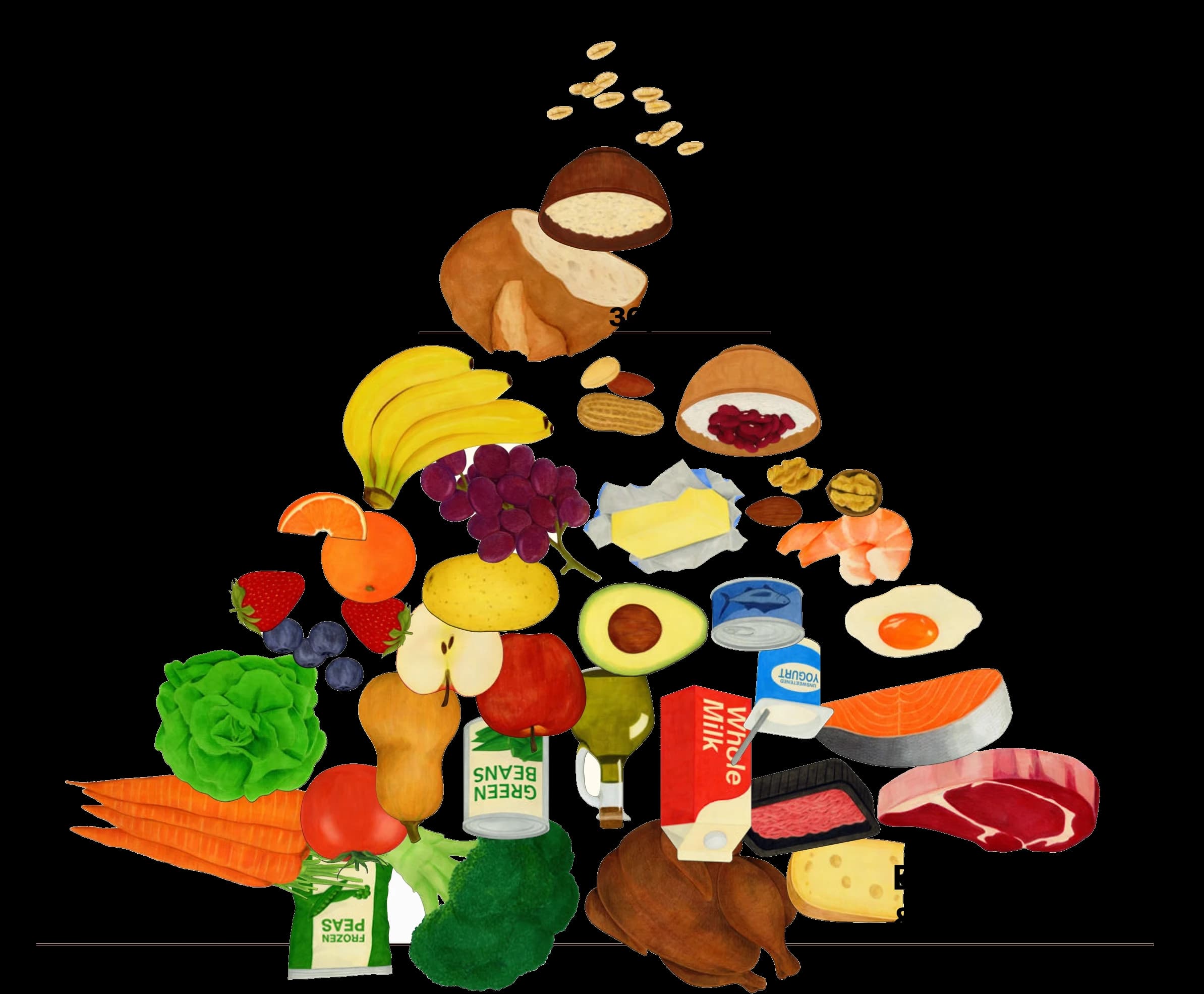 Старая пищевая пирамида с углеводами в основе