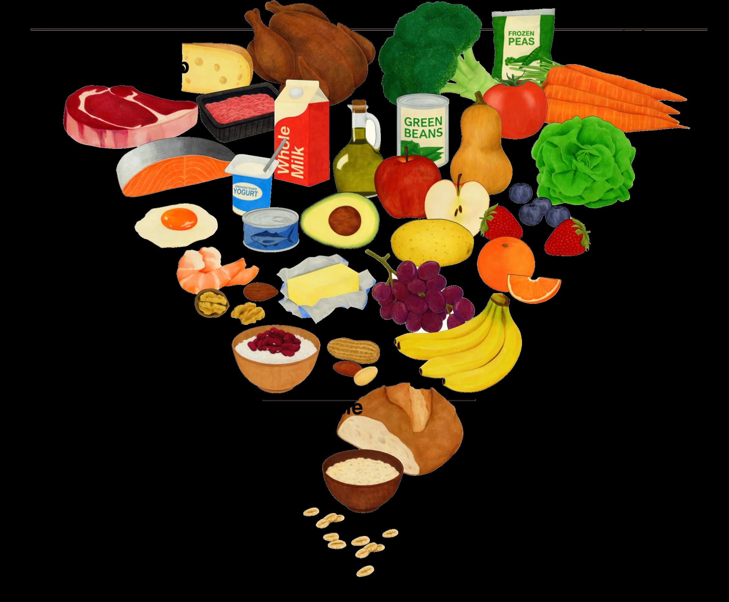 Новая пищевая пирамида с жирами и белками в основе